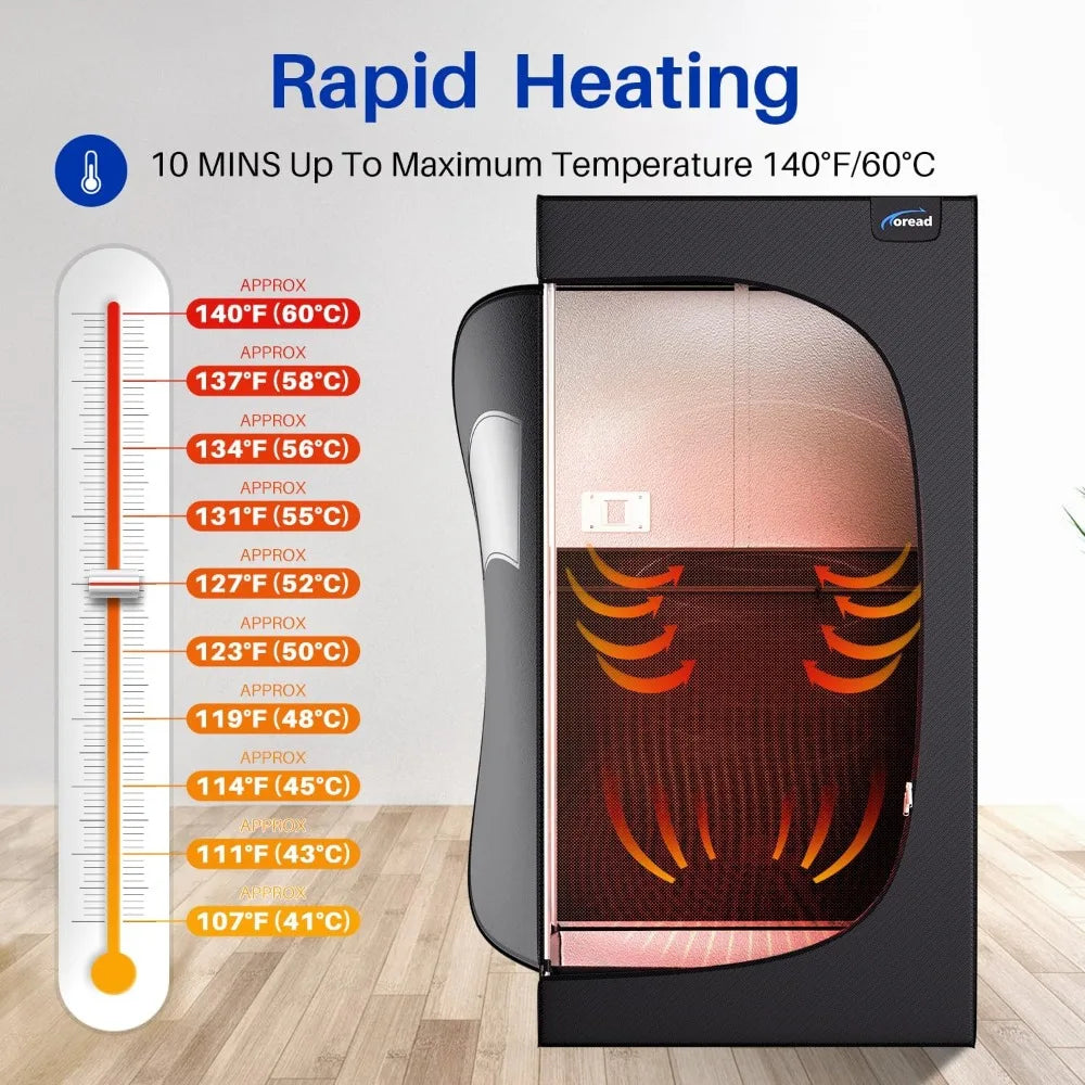 Portable Steam Sauna