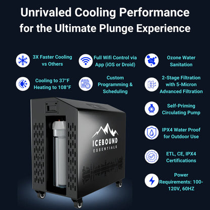 The Endurance Plunge + Chiller