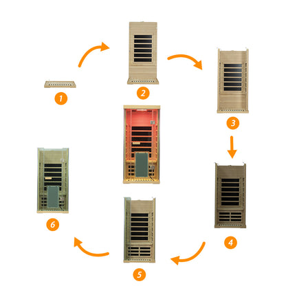 WizzaSaunas SH01 1-Person Full Spectrum Infrared Sauna (Hemlock)