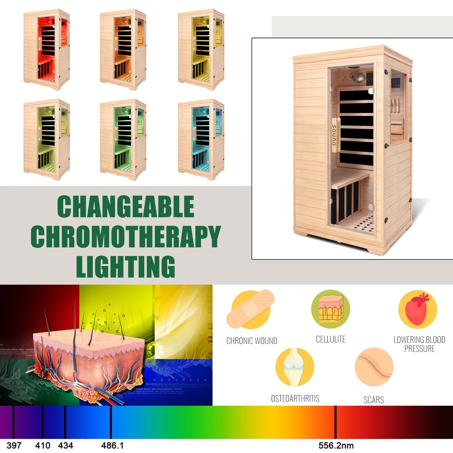 1 Person Mini Far Infrared Sauna Room, Wood Side-Opening Indoor Sauna Low EMF 5 Heating Panels 1050W Infrared Therapy for Personal Wooden Dry Sauna Home Spa Room Valentine'S Day