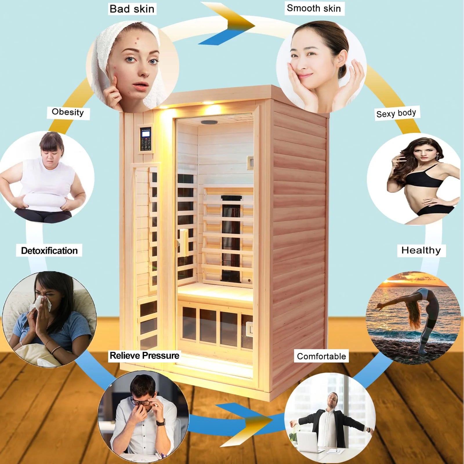 2 Person Far Infrared Hemlock Saunas Room 2 in 1 Indoor Ceramic Infrared Sauna with Low EMF Heaters Ceramic Heating Cubes for Home