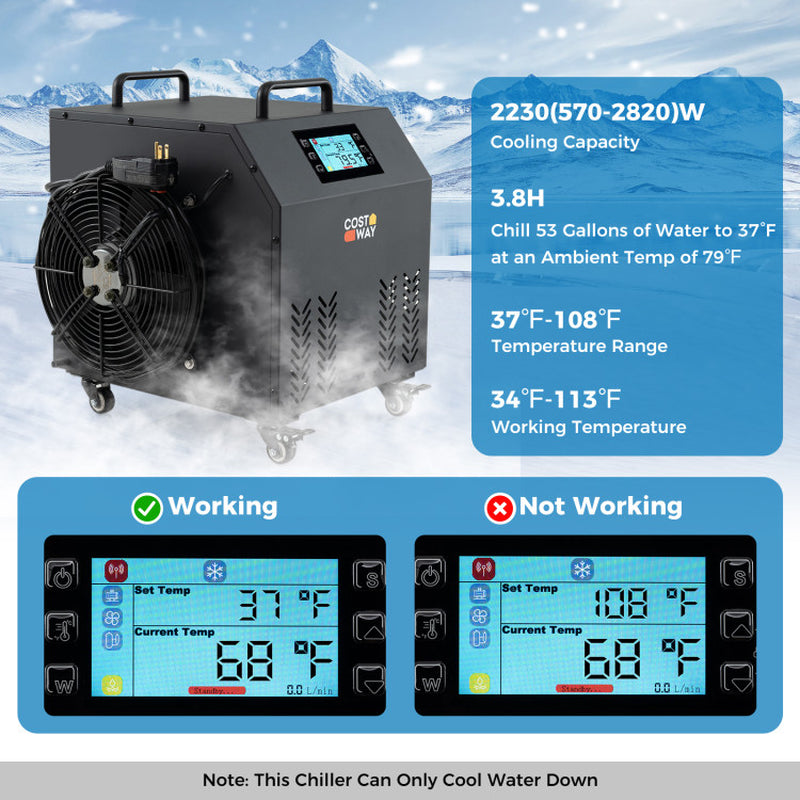 4/5 HP Ice Bath Water Chiller for Cold Plunge Tubs with Compressor