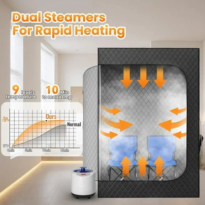 Spacious Double Steam Sauna