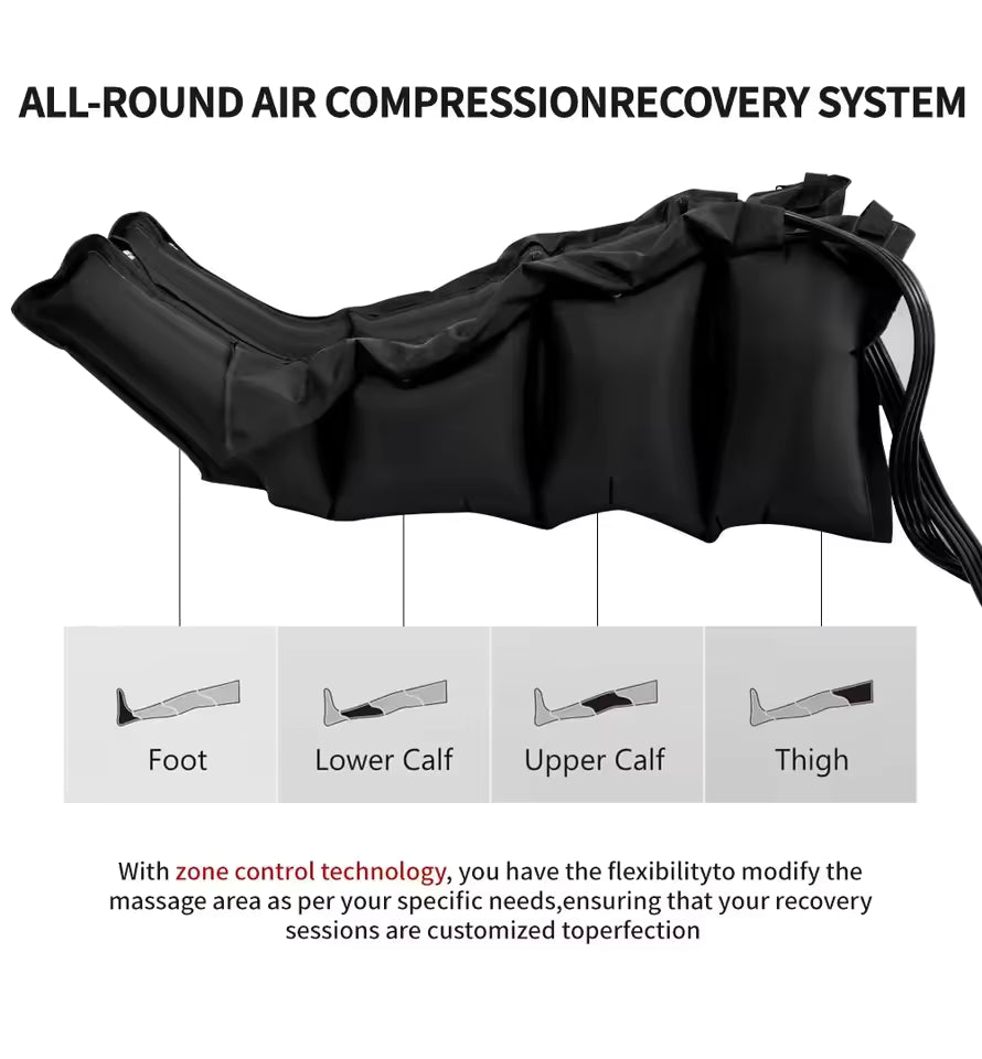 Wireless Leg Compression Massager Boots – Rechargeable Air Compression Recovery System