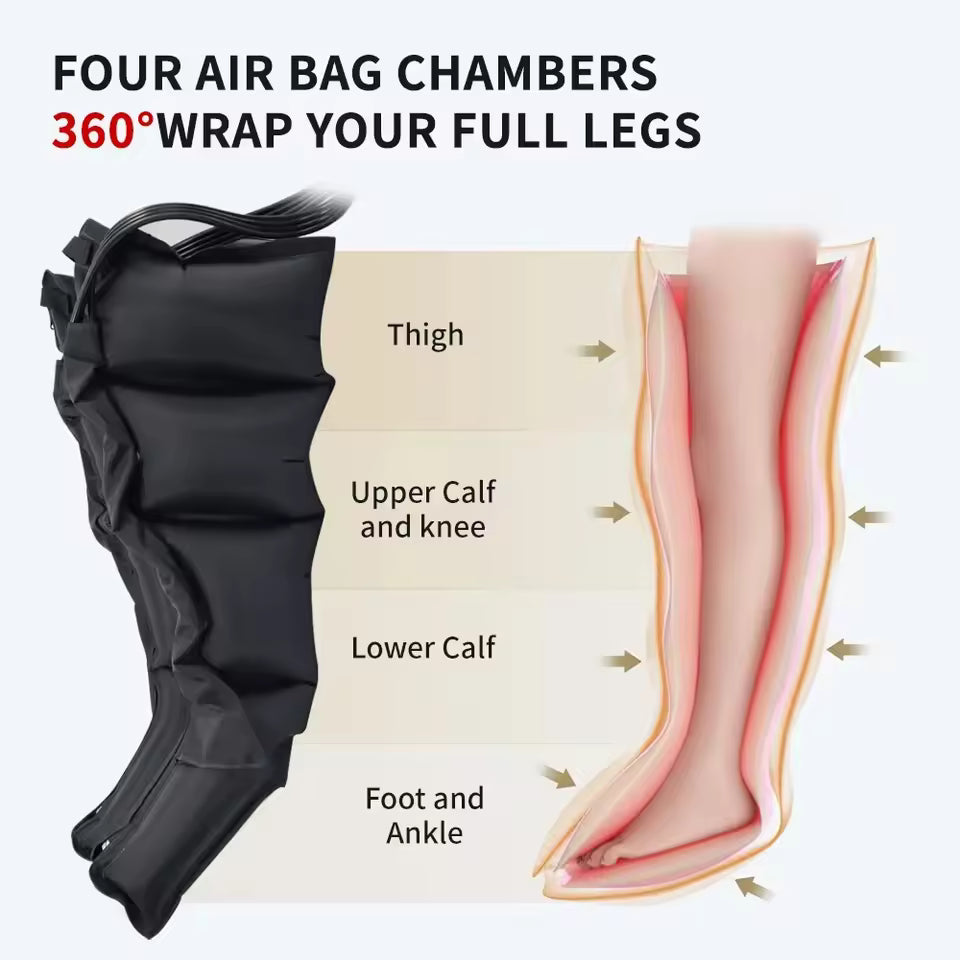 Wireless Leg Compression Massager Boots – Rechargeable Air Compression Recovery System