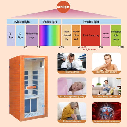 Premium Canadian Hemlock Infrared Sauna
