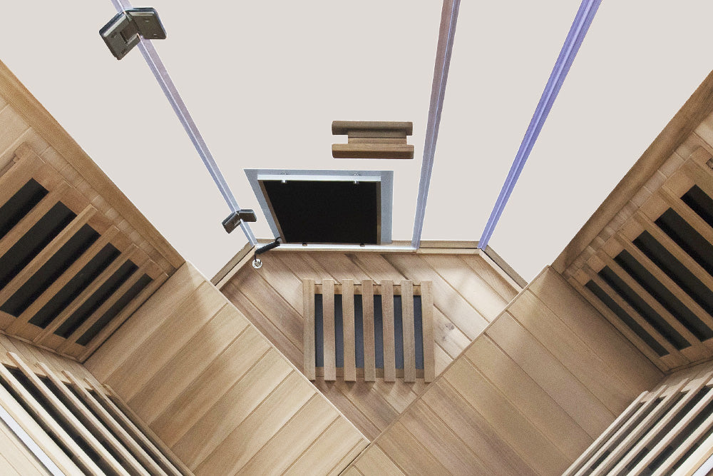 WizziSaunas SR07 2-3 Person Full Spectrum Infared Sauna