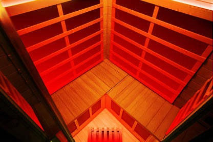 WizziSaunas SR07 2-3 Person Full Spectrum Infared Sauna
