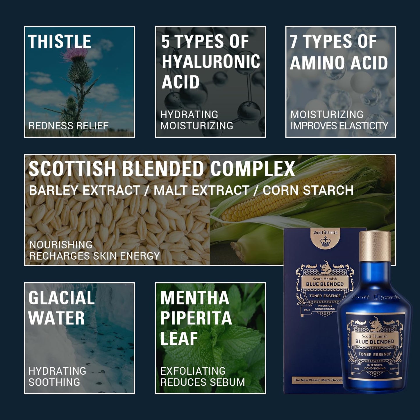 Blue Blended Toner Essence - Men Facial Toner Essence with Hyaluronic Acid & Amino Acid - Hydrating Toner Restore Vitality – All in One Face & Aftershave, 6.09 Fl.Oz.