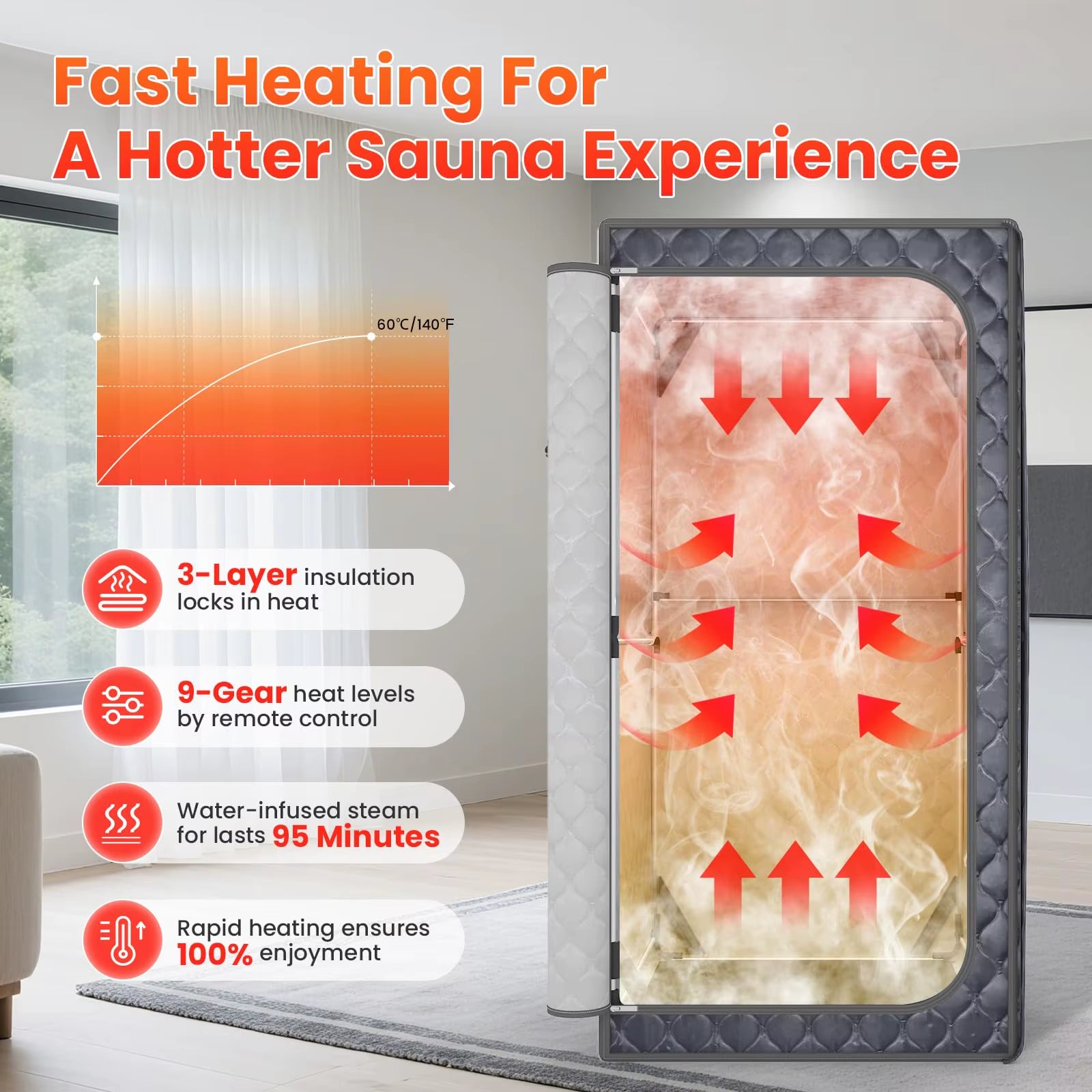 Upgraded Personal Sauna Box with Folding Chair - 1300W 3L Steamer, Extra Large Size for Full Body Detox