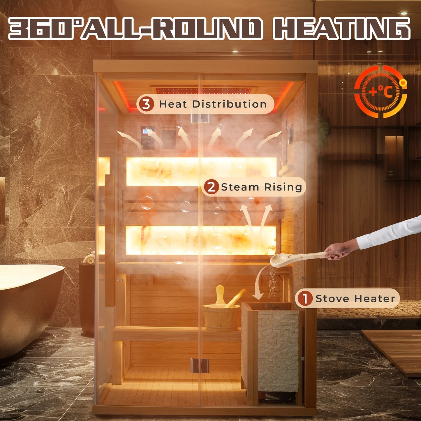 Premium Indoor Traditional Steam Sauna - EverVibe Life