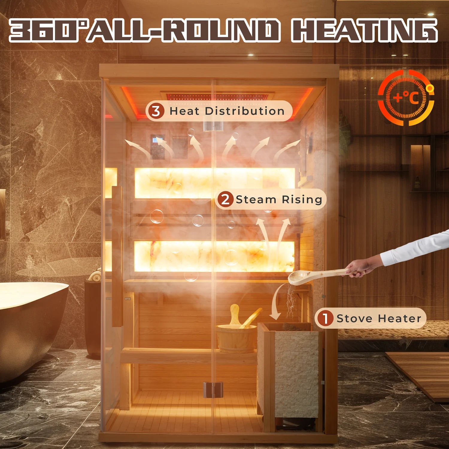 Premium Indoor Traditional Steam Sauna - EverVibe Life