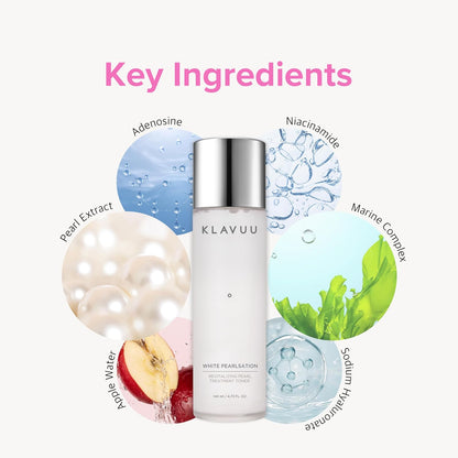 Hydrating Milky Toner with Pearl & Niacinamide – Facial Toner for Skin Glow, Wrinkle Care & Moisture Balance, Korean Skincare (4.76Oz)