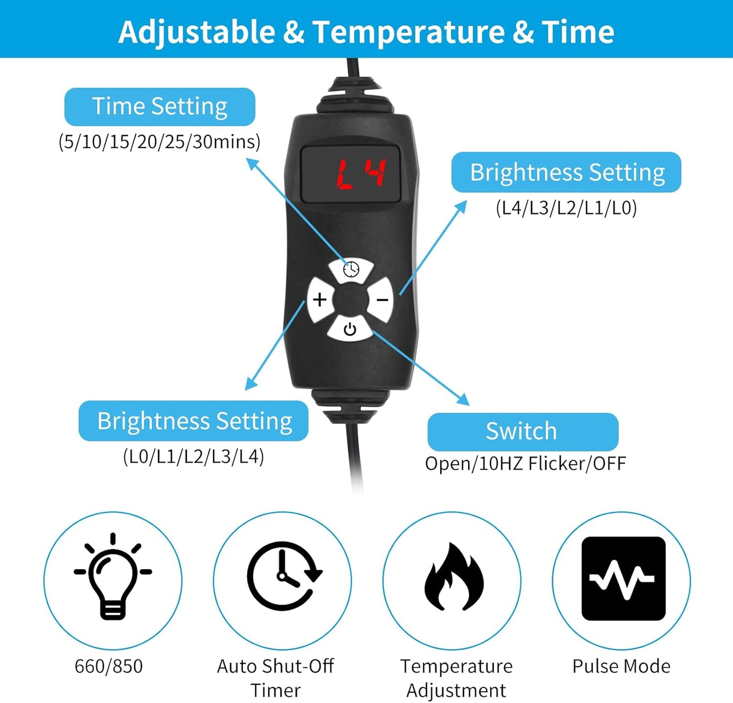 LED Light Therapy Device Pad Full Body Covered Pad 660&850Nm,Home Use Red Light Therapy or near Infrared Light Therapy