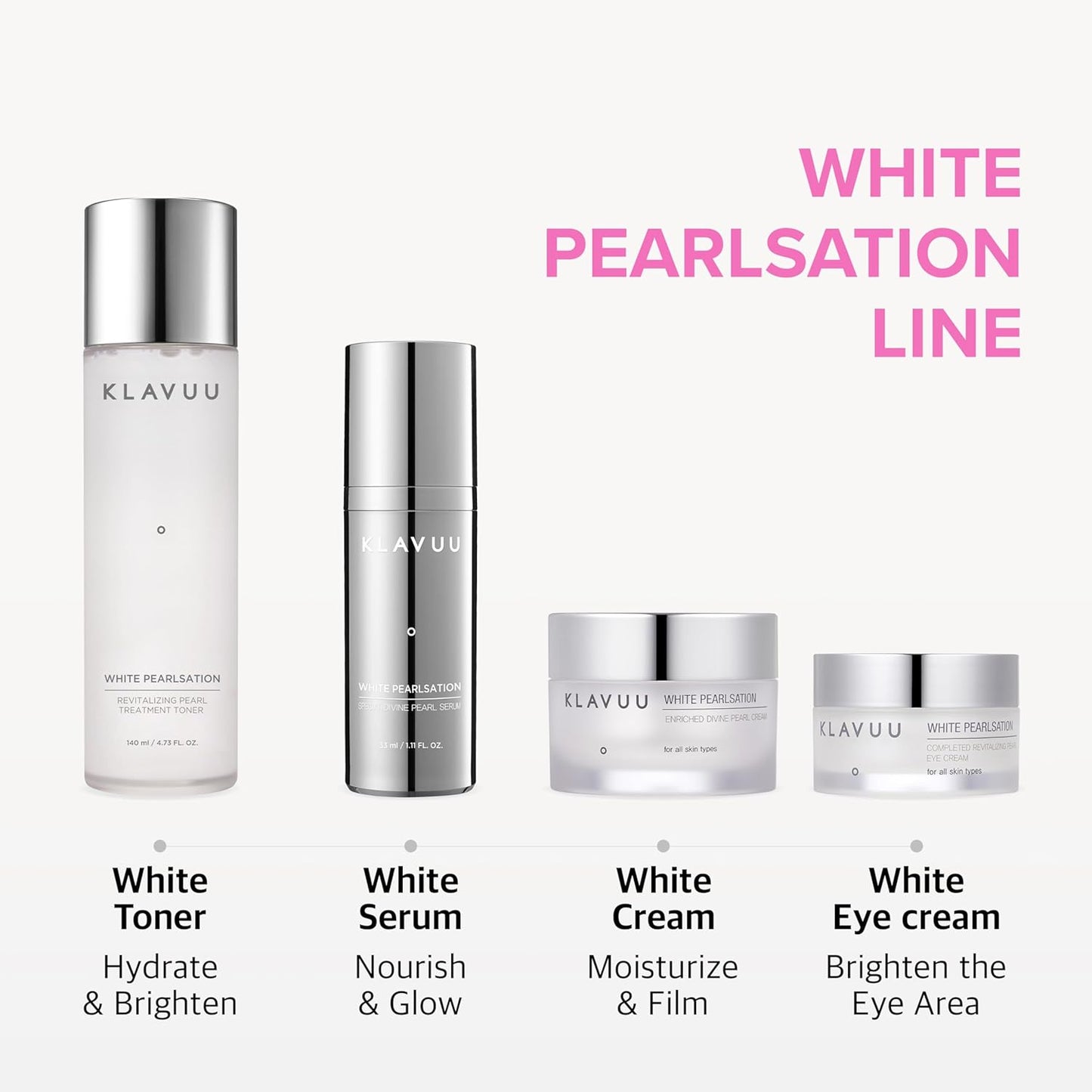 Hydrating Milky Toner with Pearl & Niacinamide – Facial Toner for Skin Glow, Wrinkle Care & Moisture Balance, Korean Skincare (4.76Oz)