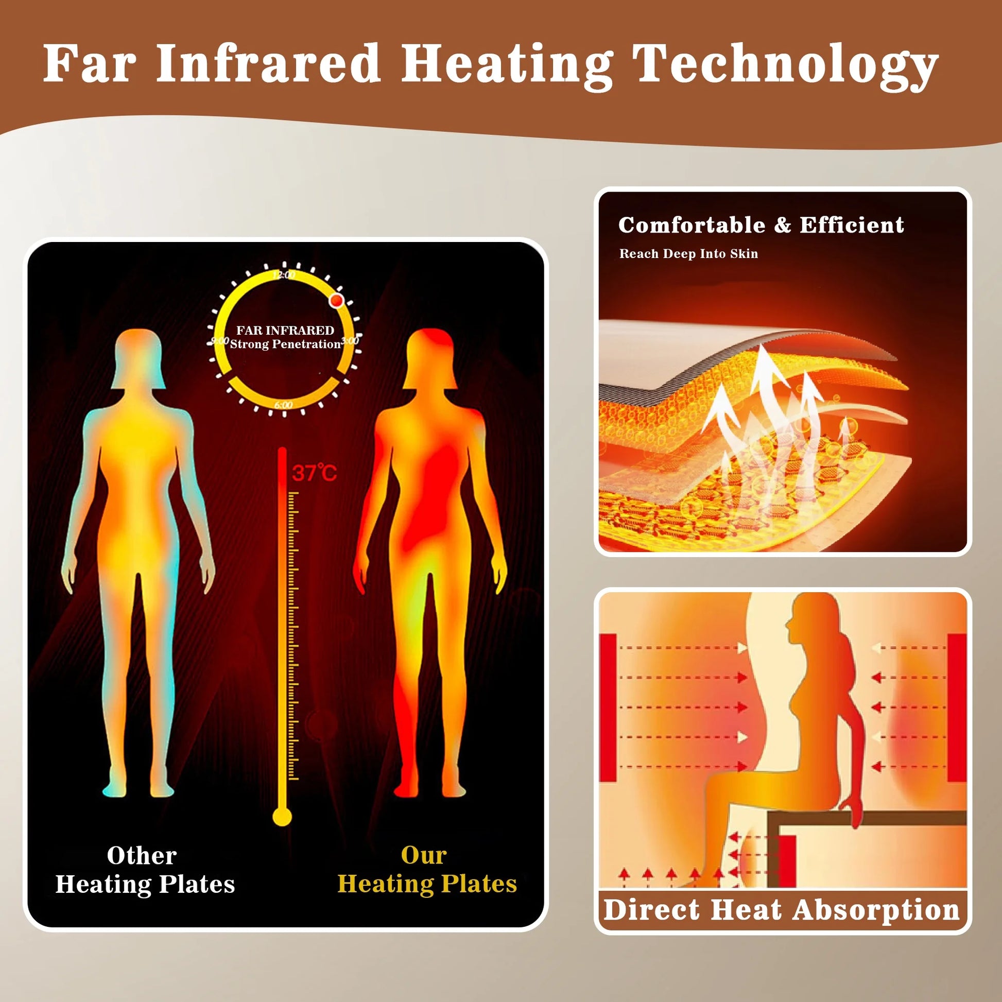 Multifunctional Sauna for 2-3 Persons, 2180W Far Infrared Sauna for Home Use with 7-Color LED Light & Beauty Lamp, Oxygen Bar, Dual Speakers, 360°Heating Technology