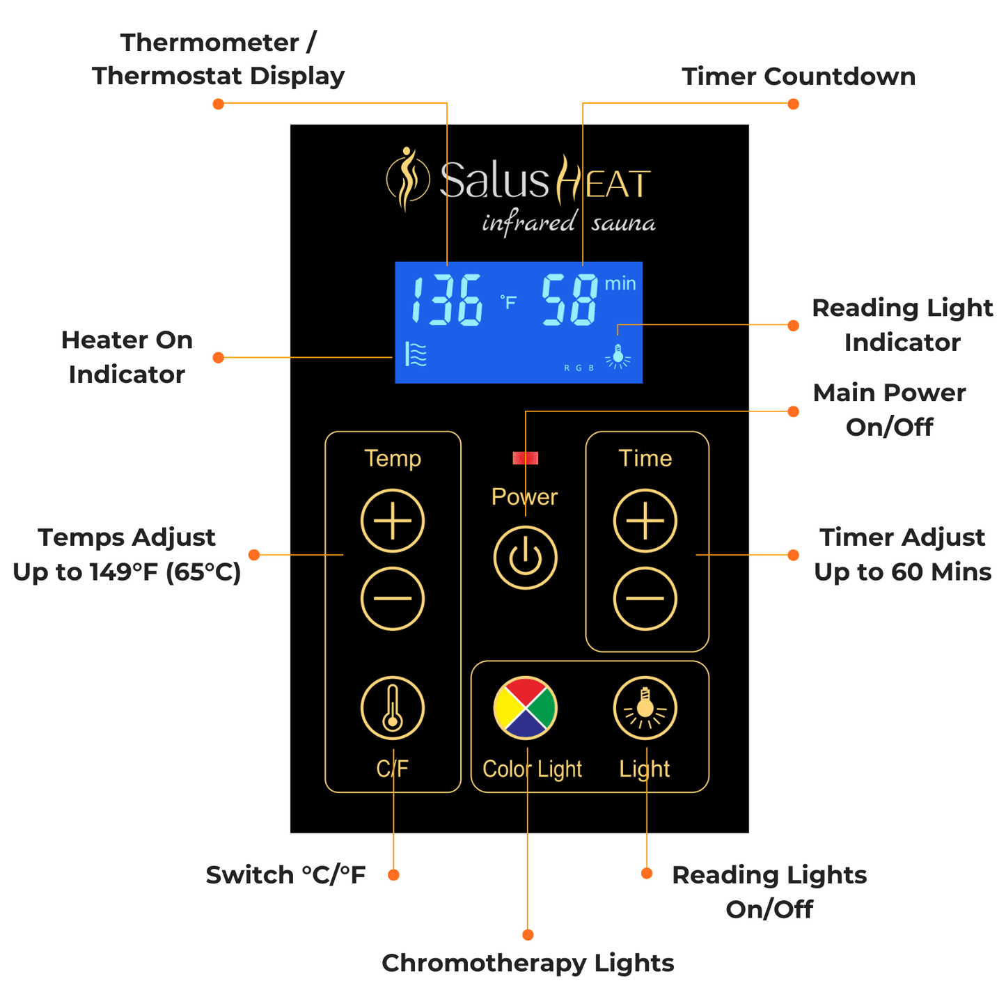Garner-902Vs 2 Person Outdoor Far Infrared Sauna (Enhanced with Red Light Therapy)